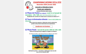 Championnat interne T à  T 2024