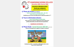 Tirage des matchs de poule : 3eme championnat interne tête à tête