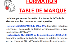 Formation interne table de marque
